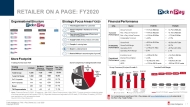 Retailer on-a-page FY2020